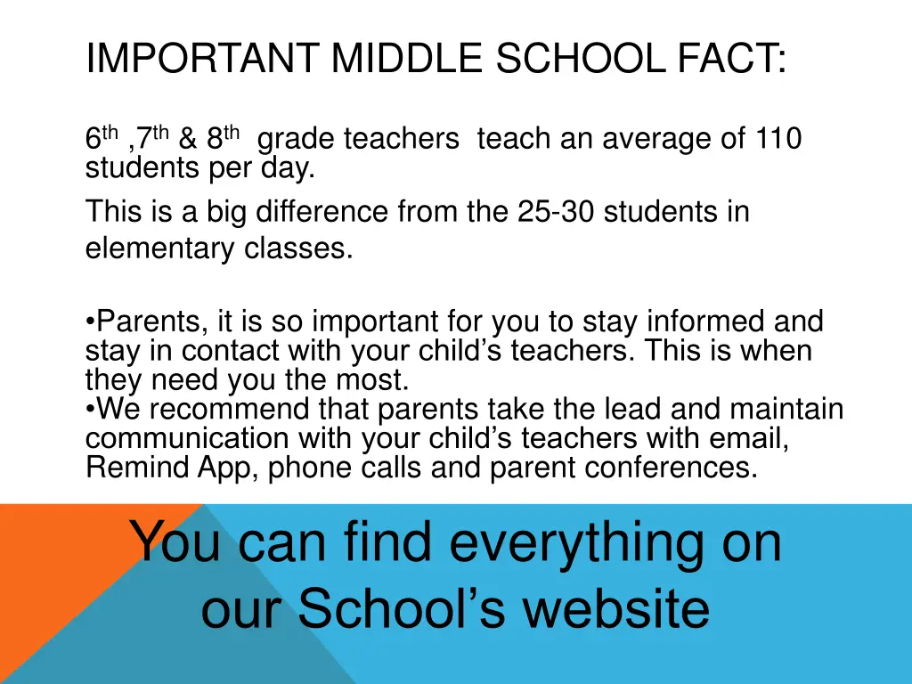 important middle school fact