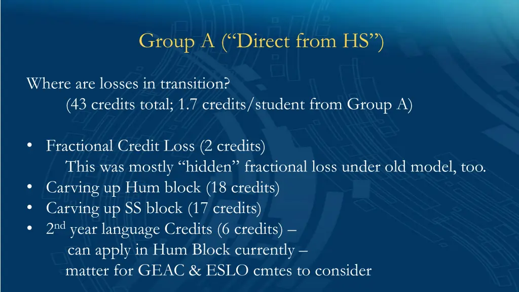 group a direct from hs 3