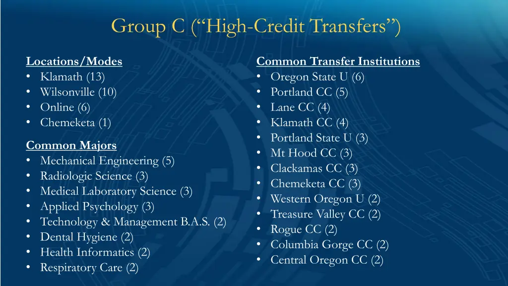 group c high credit transfers