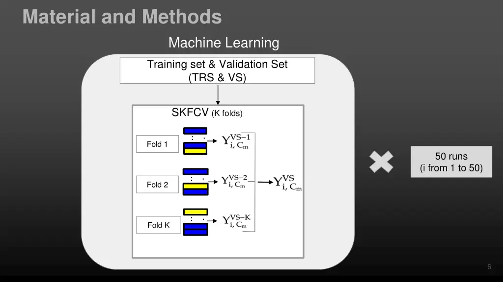 material and methods 1