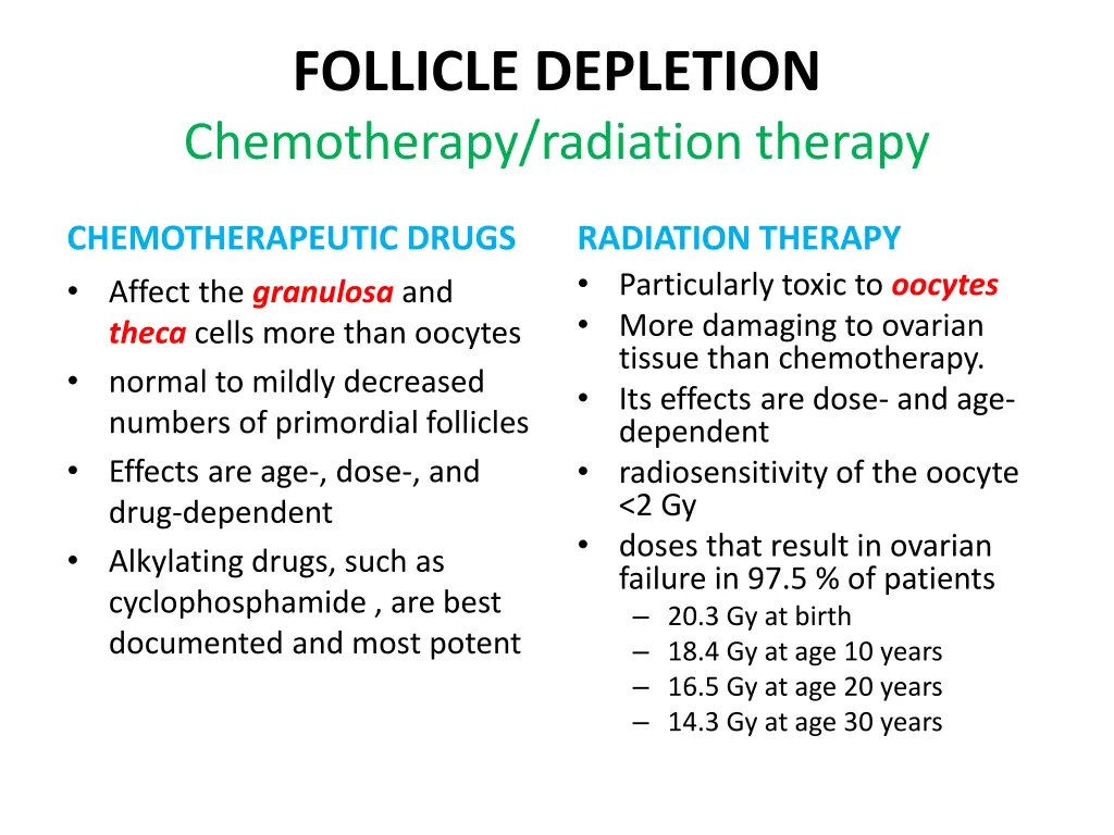 follicle depletion chemotherapy radiation therapy