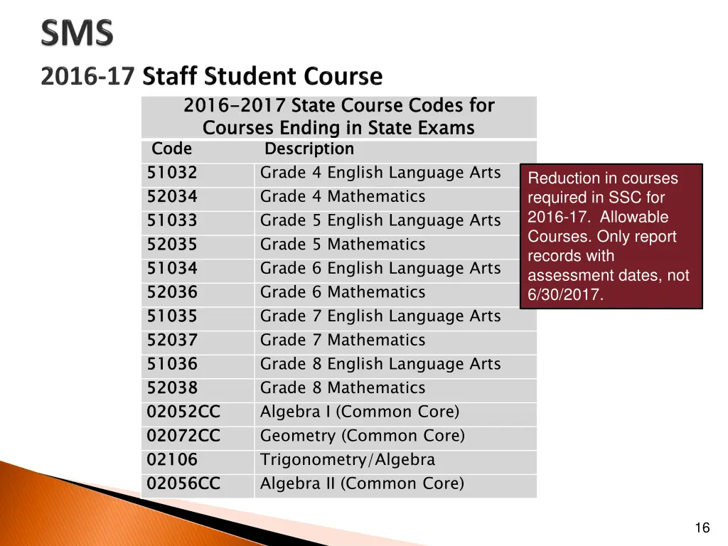 2016 courses ending in state exams code