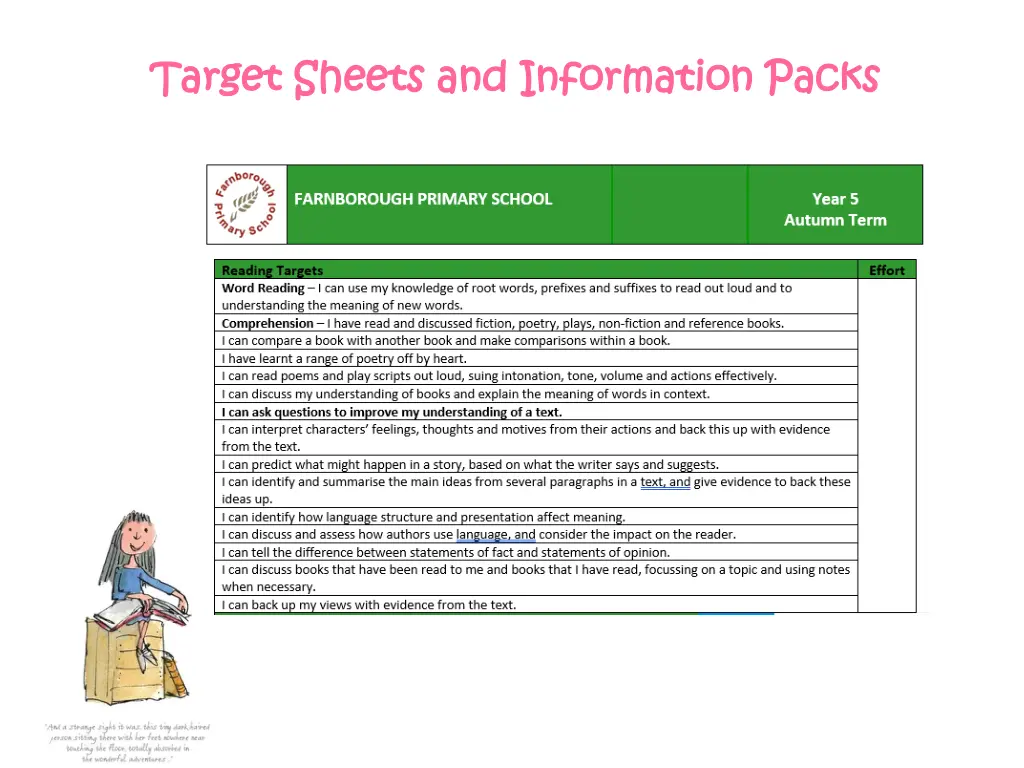 target sheets and information packs target sheets