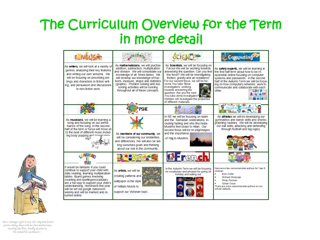 the curriculum overview for the term 1