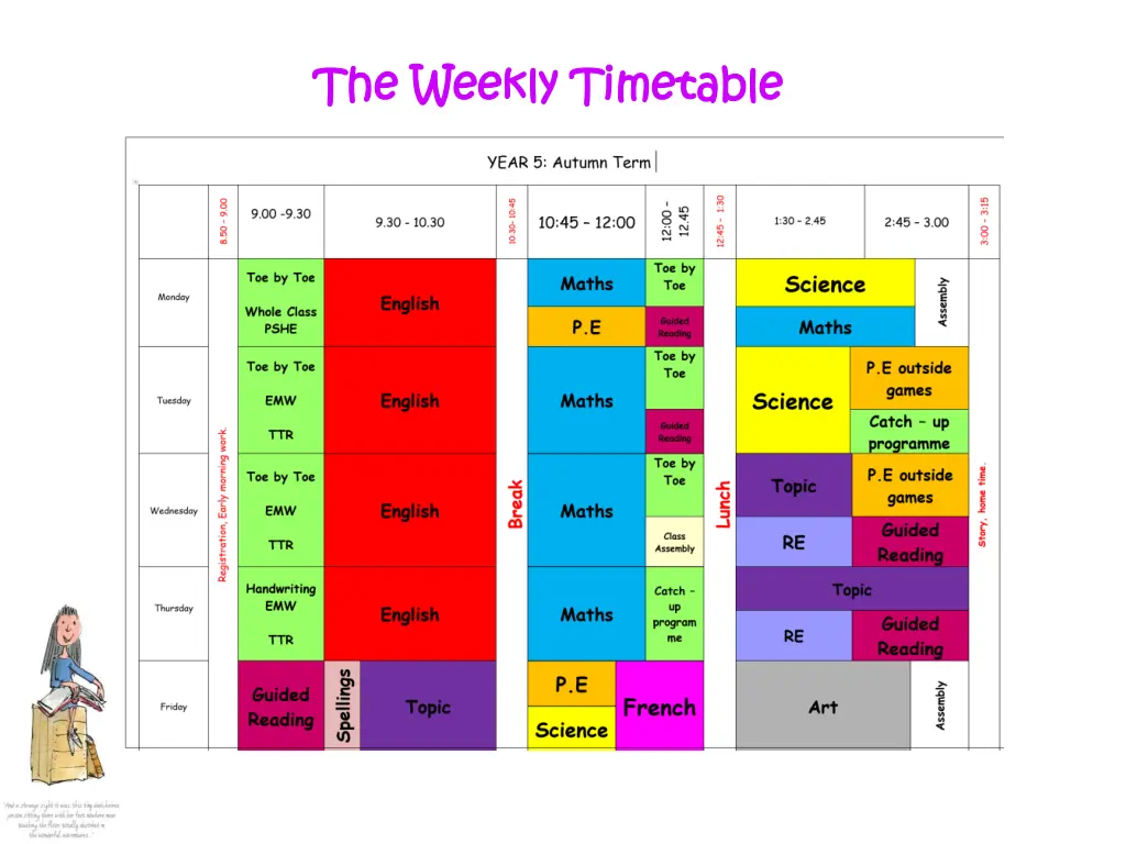 the weekly timetable the weekly timetable