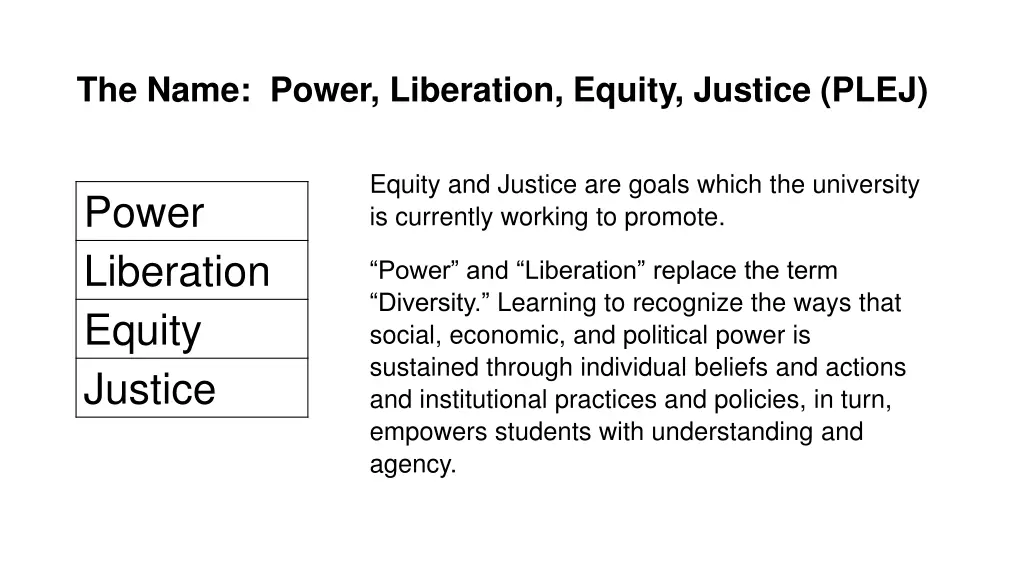 the name power liberation equity justice plej