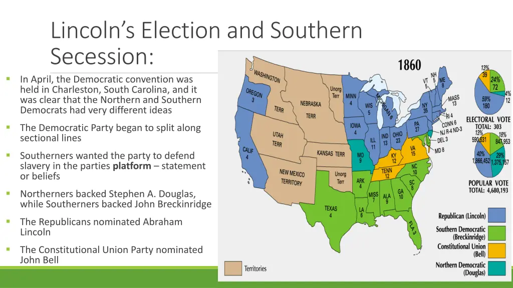 lincoln s election and southern secession