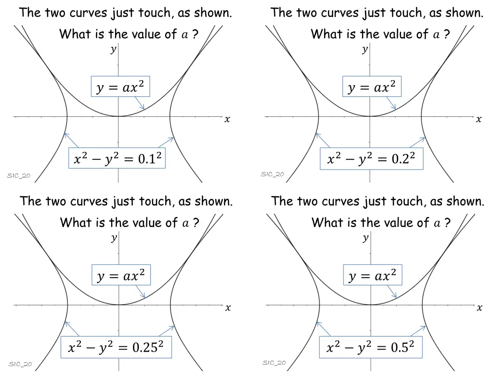 the two curves just touch as shown what 1