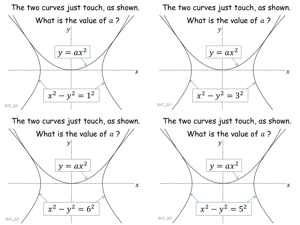 the two curves just touch as shown what 2