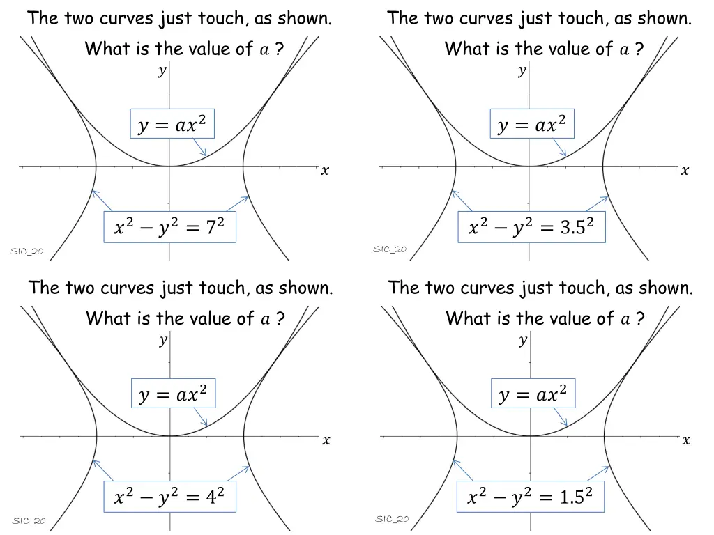 the two curves just touch as shown what 3