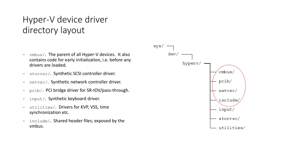 hyper v device driver directory layout