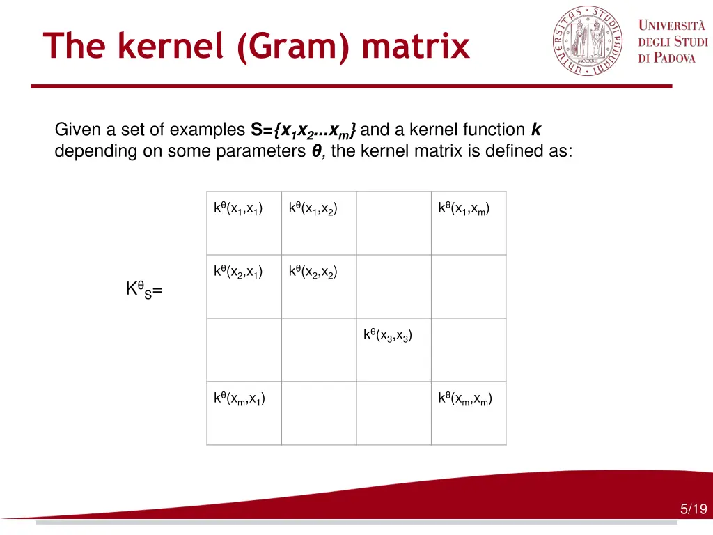 the kernel gram matrix