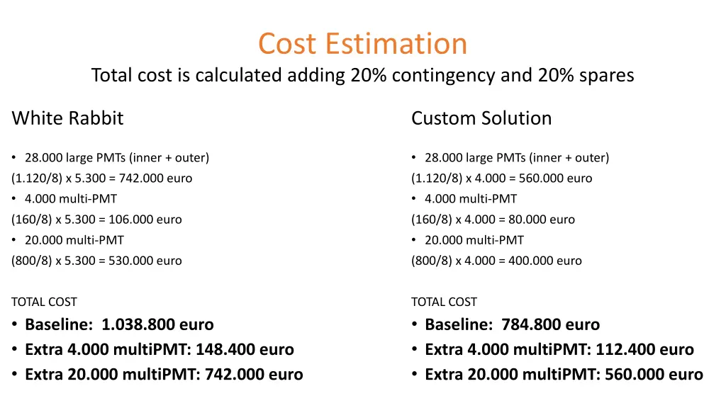 cost estimation