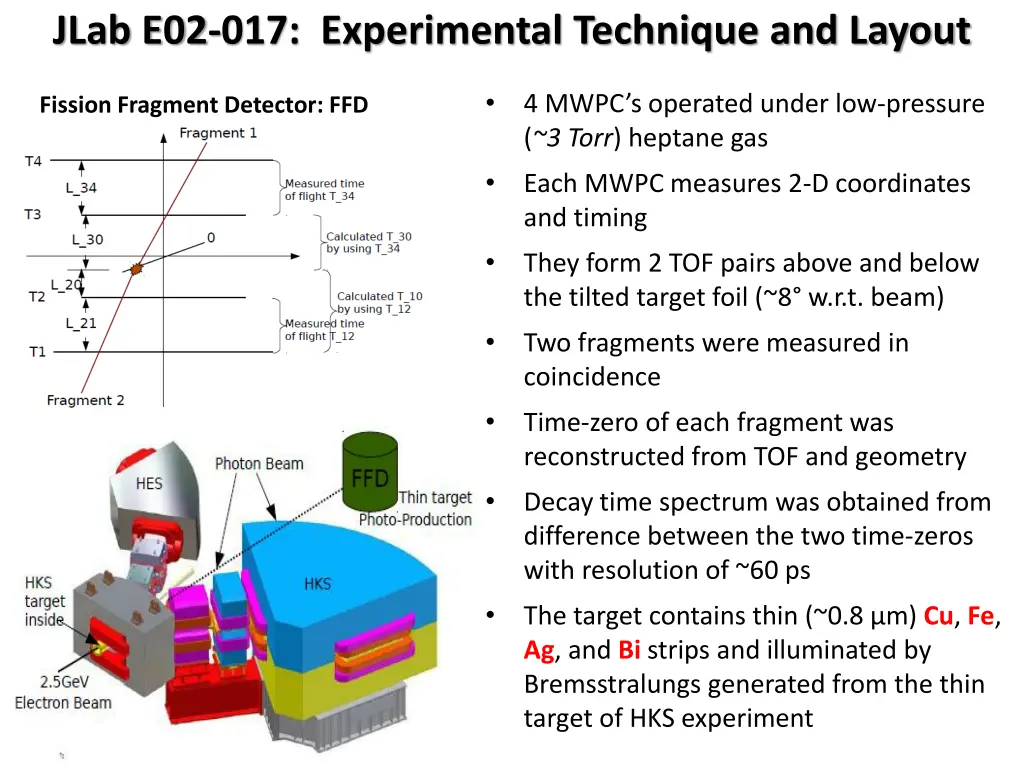 jlab e02 017 experimental technique and layout