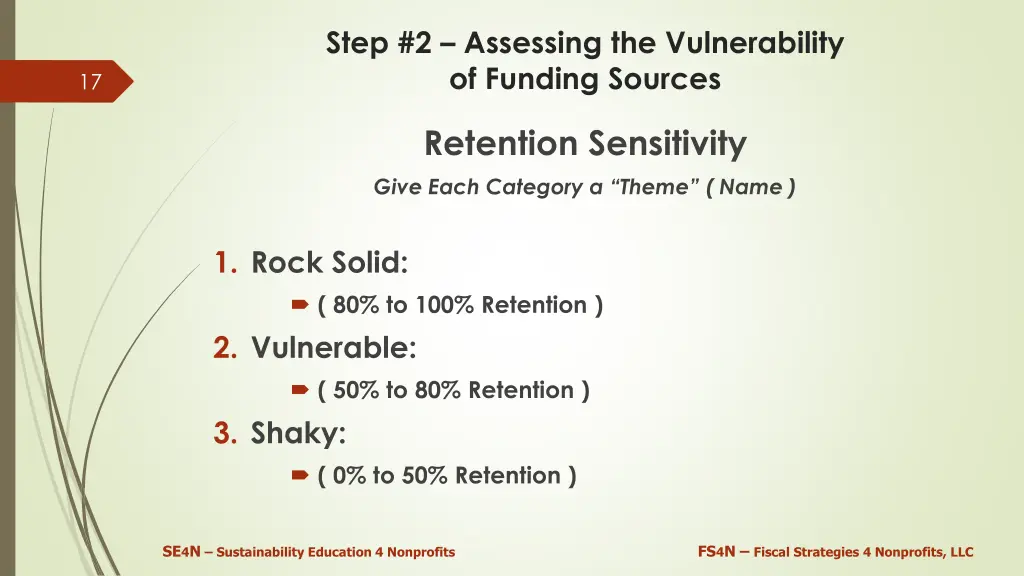 step 2 assessing the vulnerability of funding 1