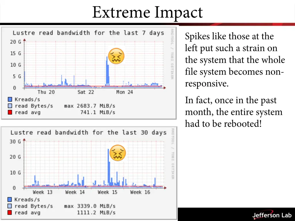 slide12