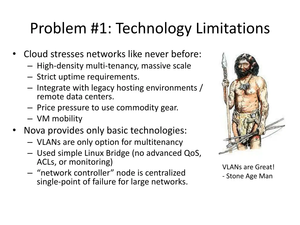 problem 1 technology limitations