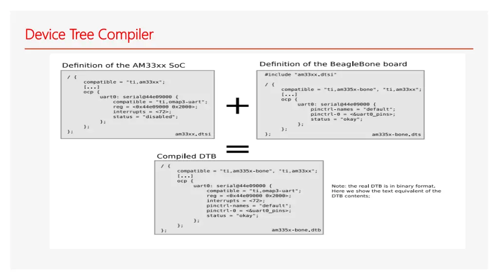 device tree compiler device tree compiler 1