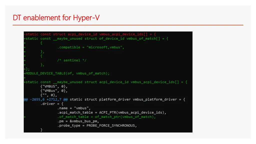 dt enablement for hyper dt enablement for hyper 1