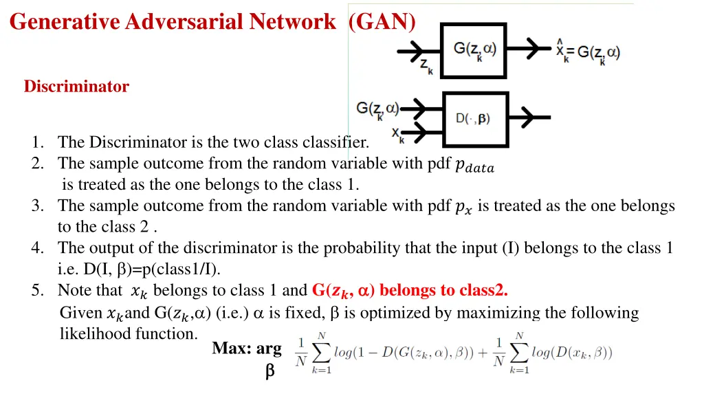 generative adversarial network gan