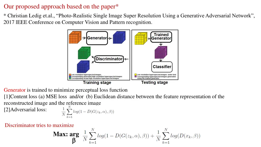 our proposed approach based on the paper