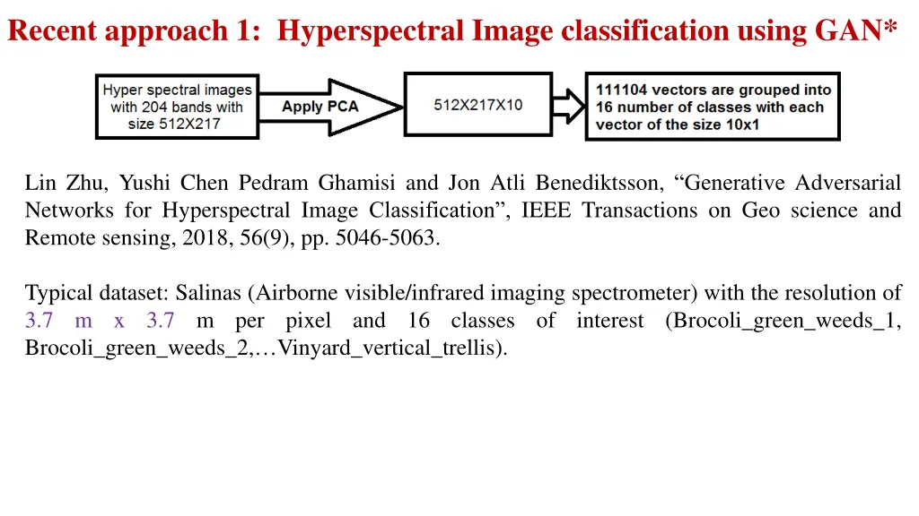 recent approach 1 hyperspectral image