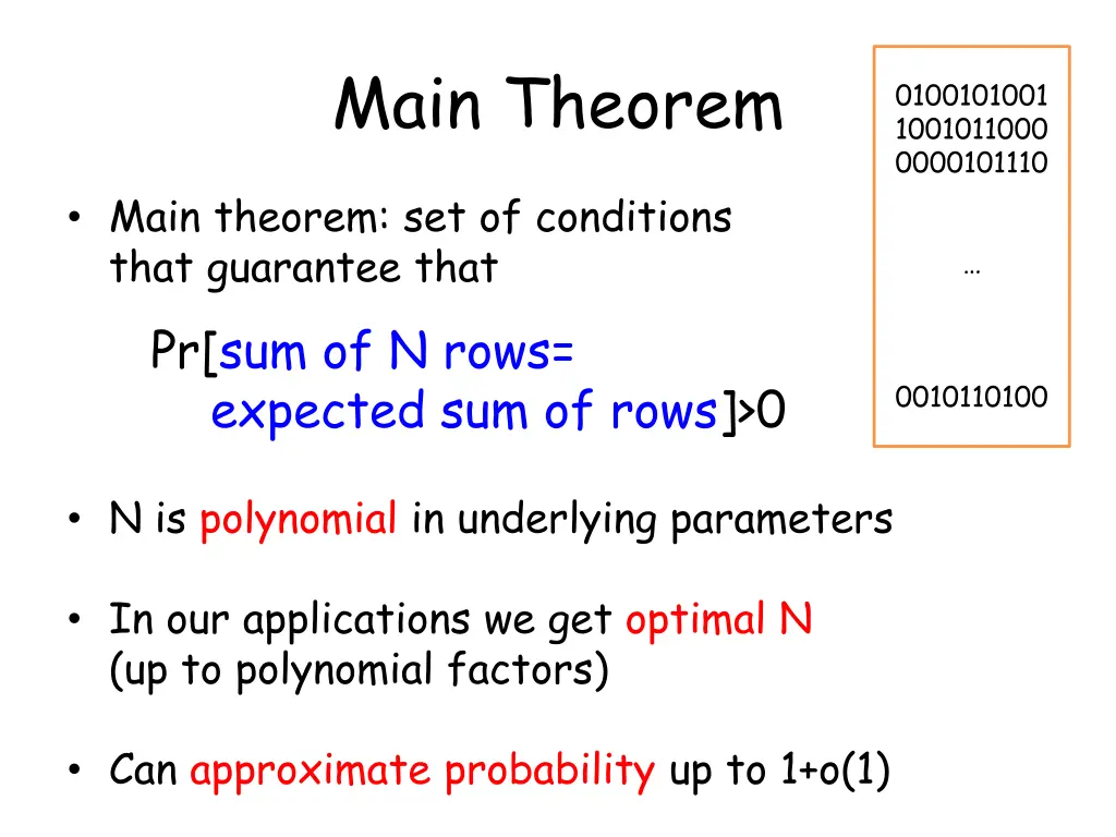 main theorem