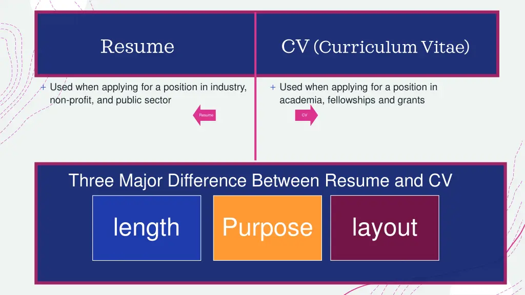 resume cv curriculum vitae 1