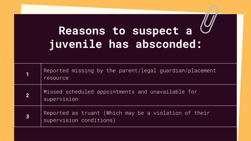 reasons to suspect a juvenile has absconded