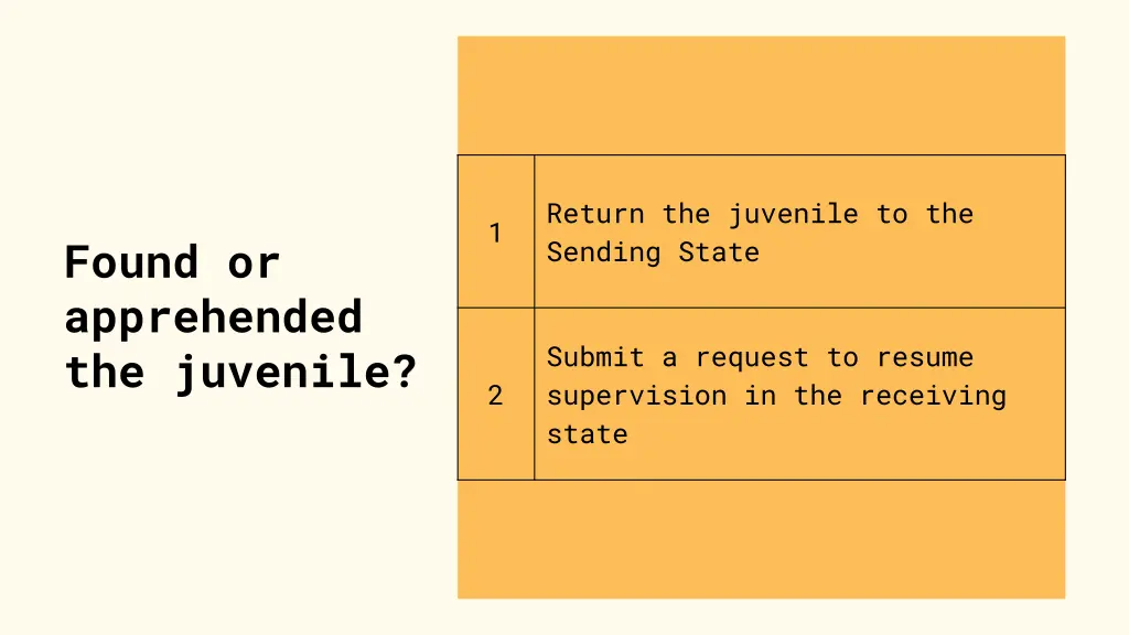 return the juvenile to the sending state