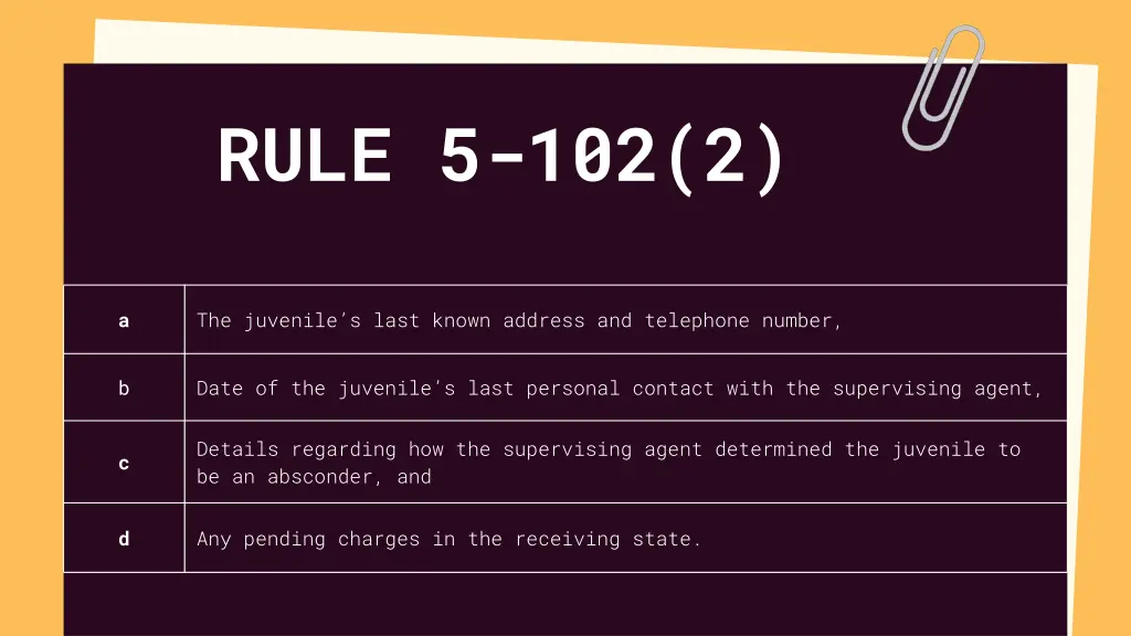 rule 5 102 2 1