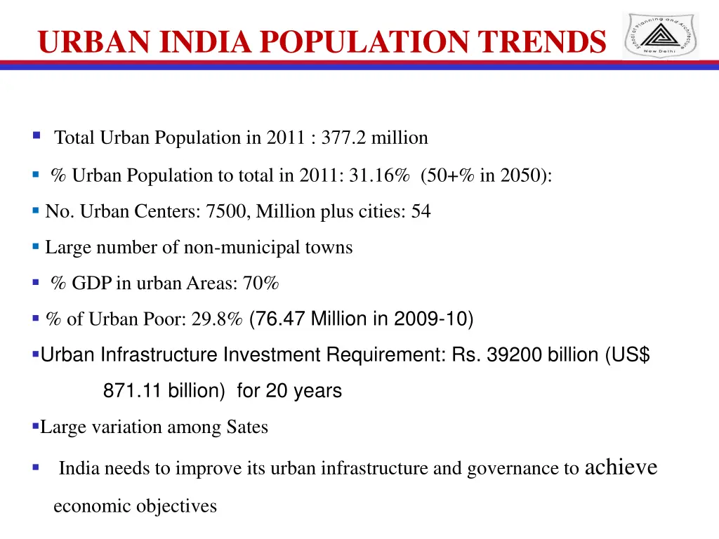 urban india population trends