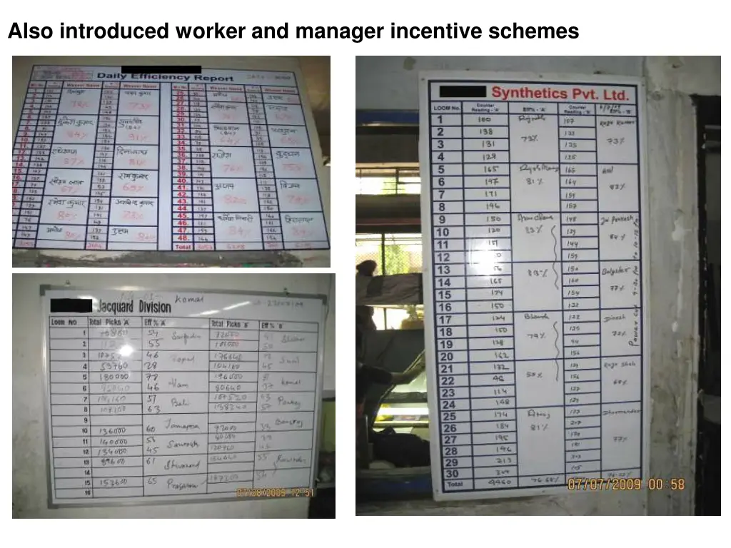 also introduced worker and manager incentive