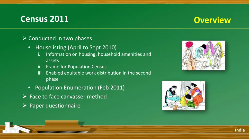 census 2011