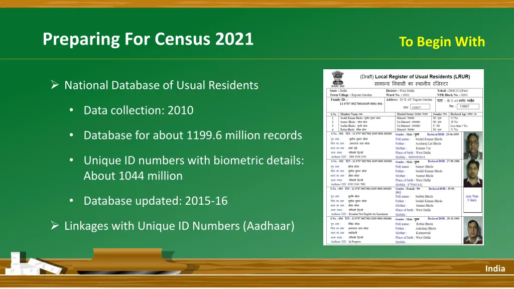 preparing for census 2021