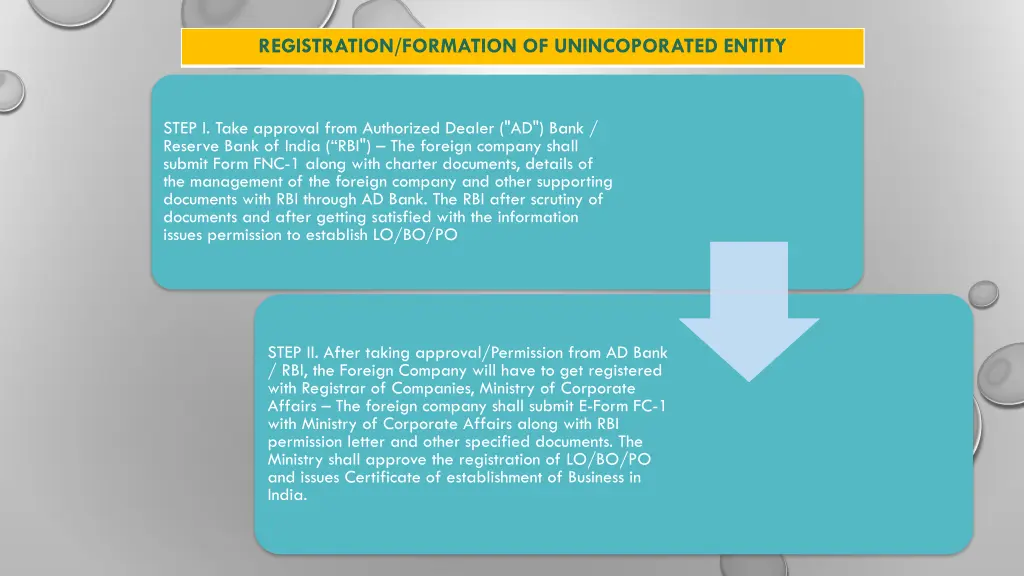 registration formation of unincoporated entity