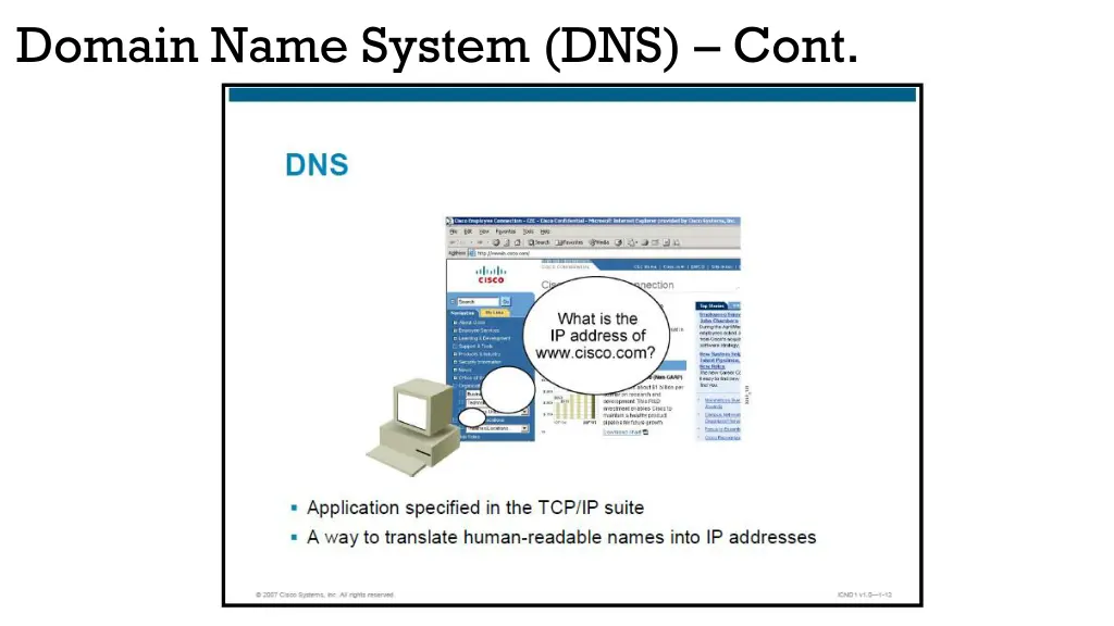 domain name system dns cont