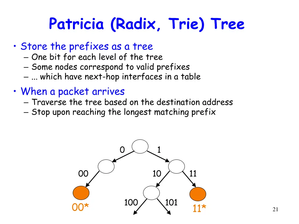 patricia radix trie tree