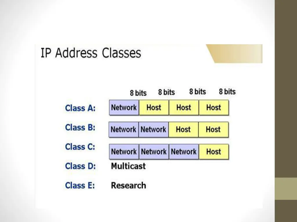 slide7