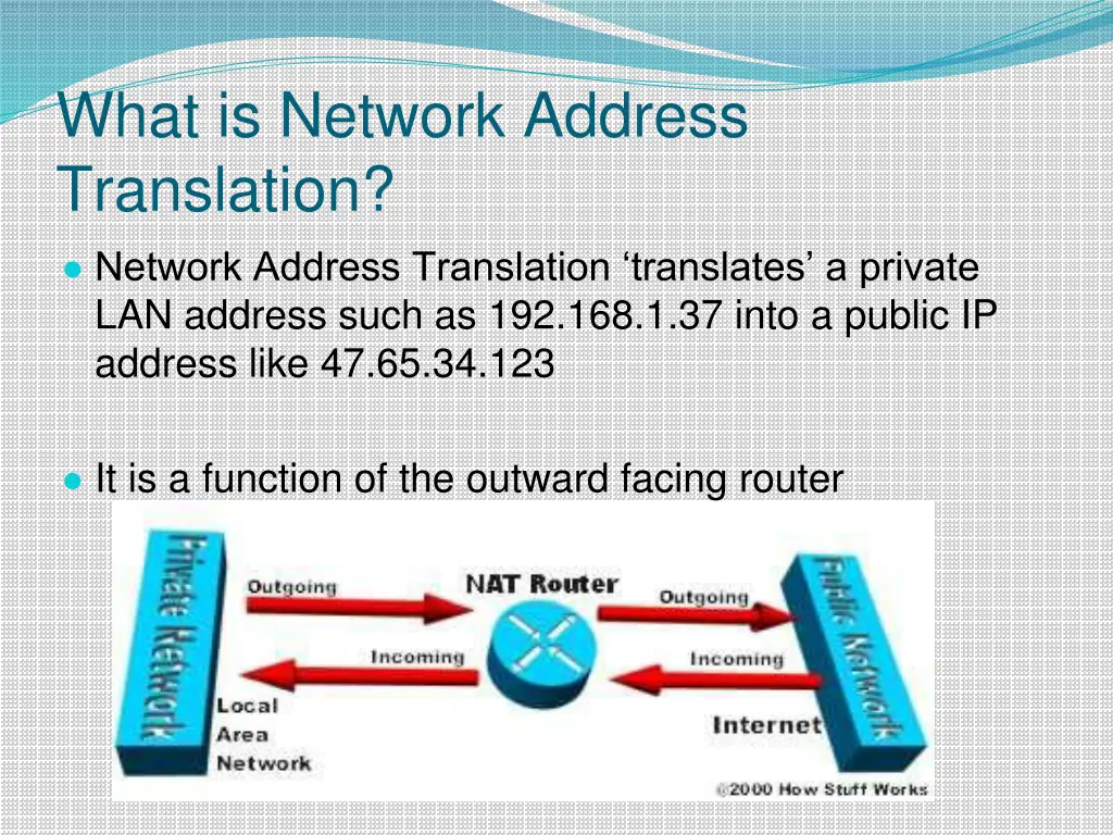 what is network address translation