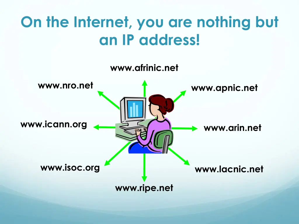 on the internet you are nothing but an ip address