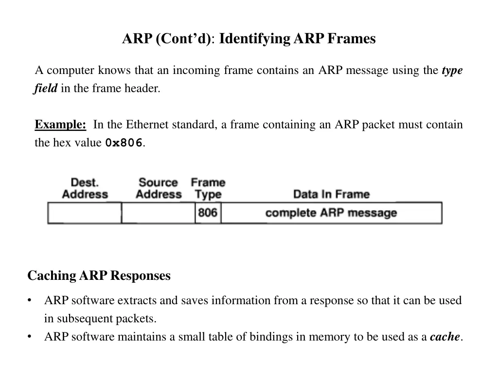 arp cont d identifying arp frames