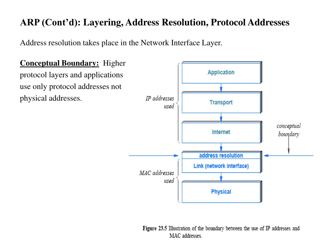 arp cont d layering address resolution protocol