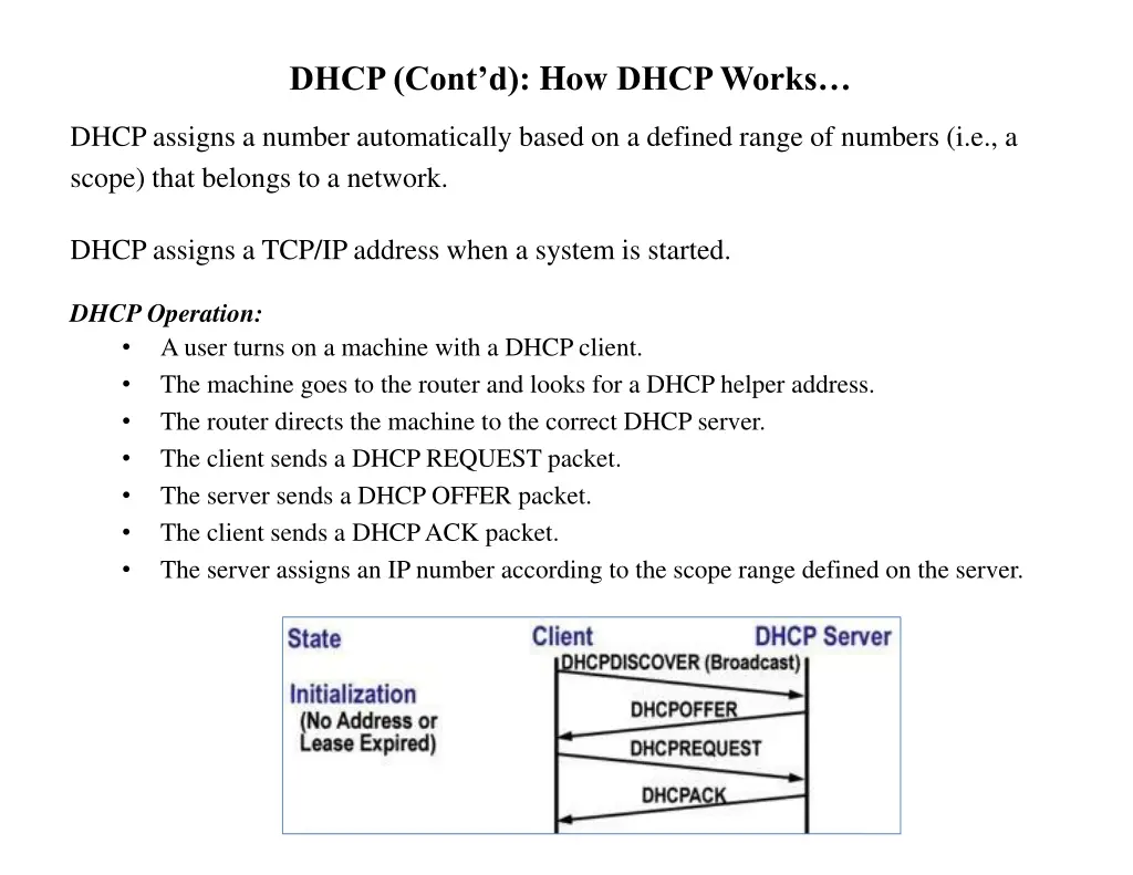 dhcp cont d how dhcp works