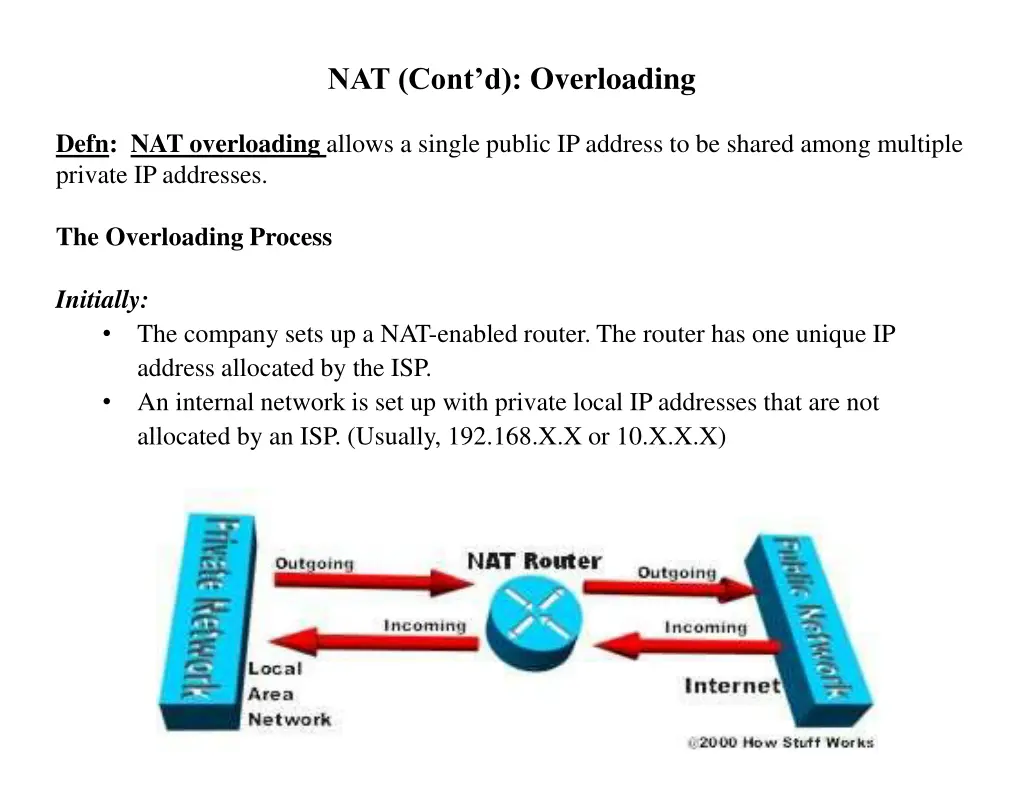 nat cont d overloading