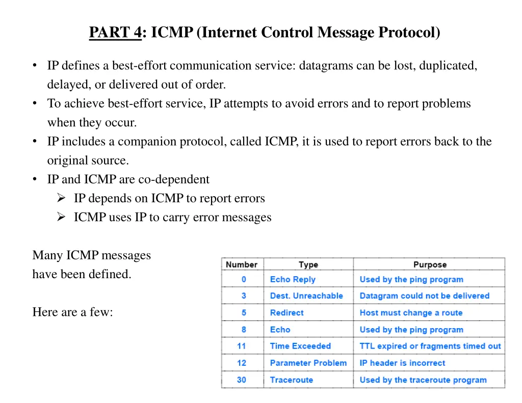 part 4 icmp internet control message protocol