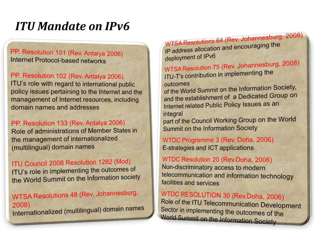 itu mandate on ipv6