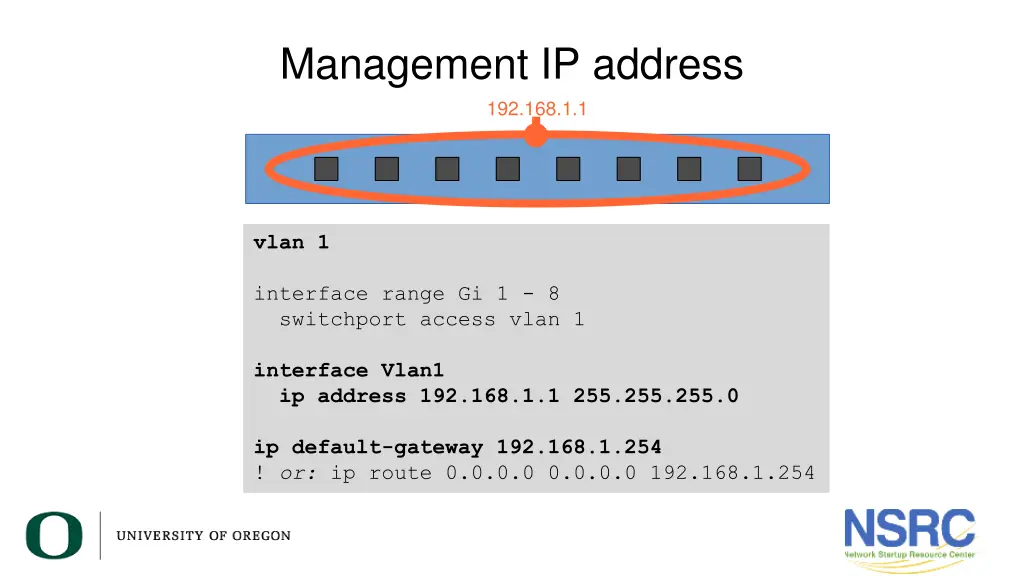 management ip address 192 168 1 1