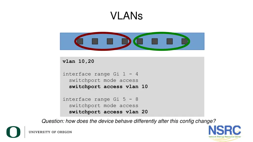 vlans