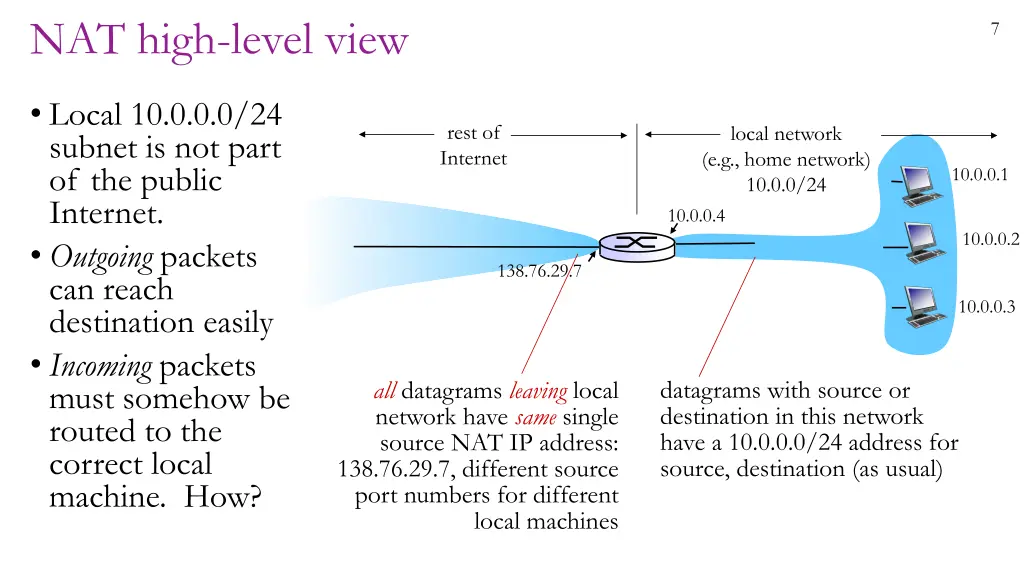 nat high level view